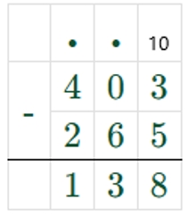 Пояснение к заданию 11