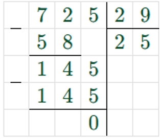 Пояснение к заданию 11