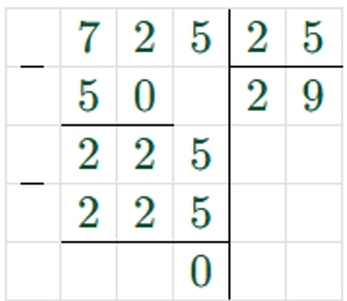 Пояснение к заданию 11