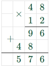 Пояснение к заданию 12