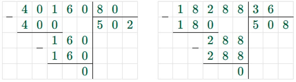 Пояснение к заданию 15