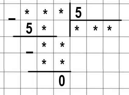 Пояснение к заданию на полях страницы