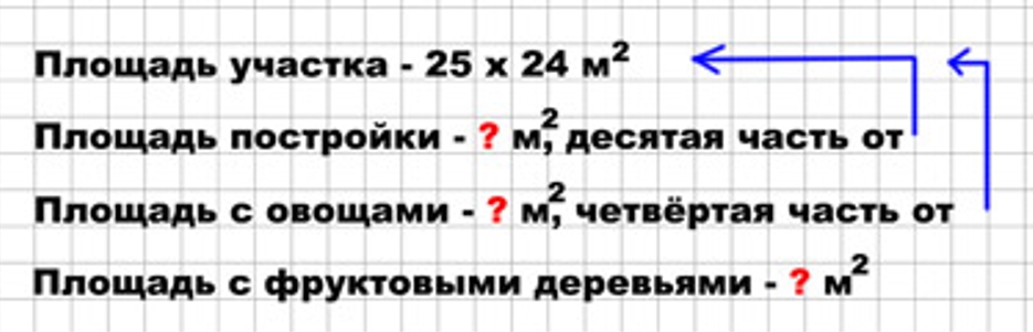 Пояснение к заданию 22