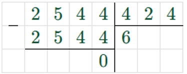 Пояснение к заданию 294