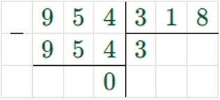 Пояснение к заданию 294