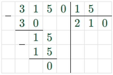 Пояснение к заданию 296