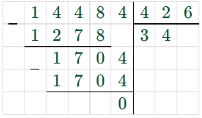 Пояснение к заданию 299