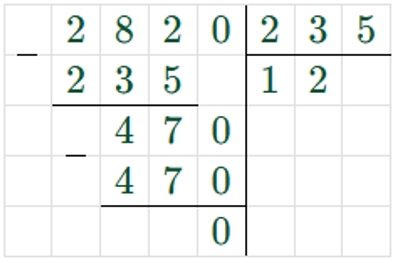 Пояснение к заданию 299