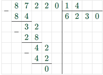 Пояснение к заданию 300