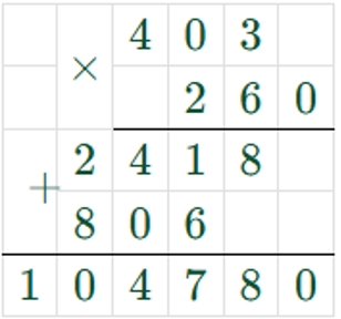 Пояснение к заданию 300