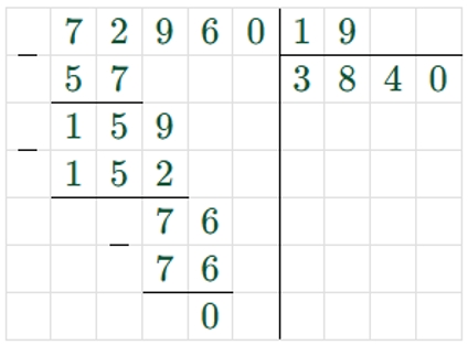 Пояснение к заданию 300