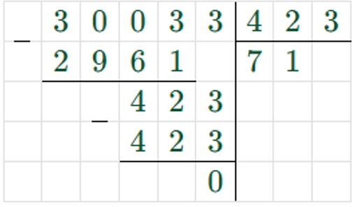 Пояснение к заданию 305