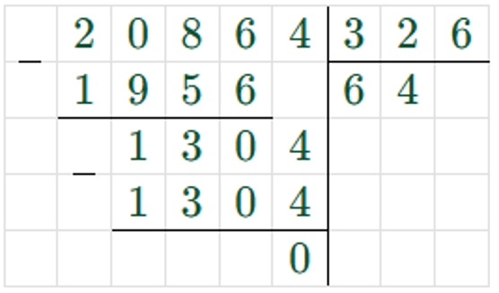 Пояснение к заданию 306