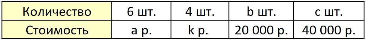 Пояснение к заданию 311