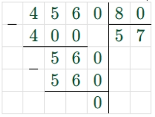 Пояснение к заданию внизу страницы