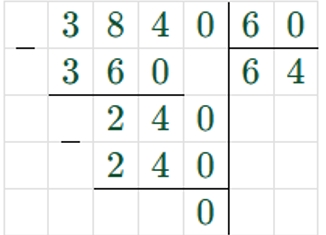 Пояснение к заданию внизу страницы