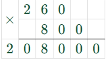 Пояснение к заданию 314