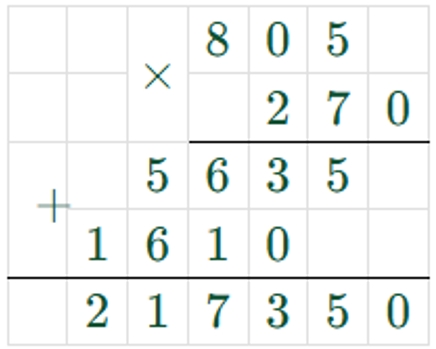 Пояснение к заданию 314