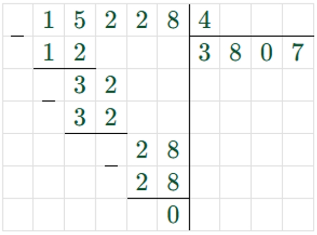 Пояснение к заданию 314