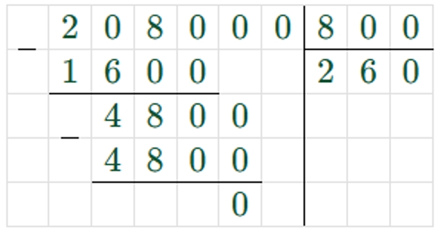 Пояснение к заданию 314