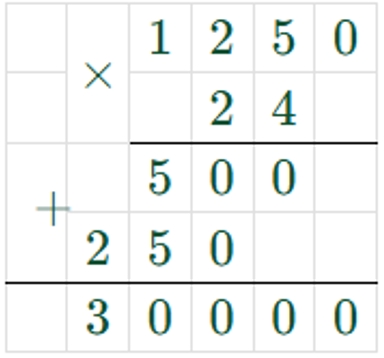 Пояснение к заданию 317