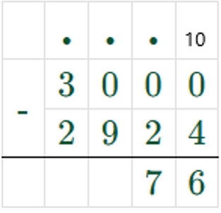 Пояснение к заданию 319