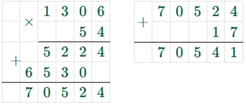 Пояснение к заданию 323