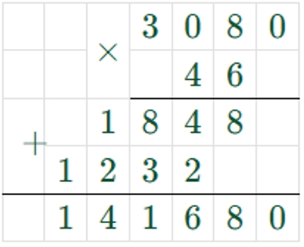 Пояснение к заданию 324