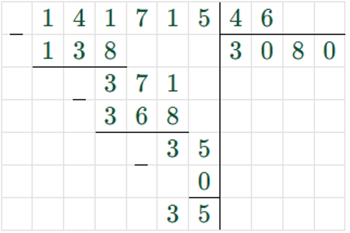 Пояснение к заданию 324
