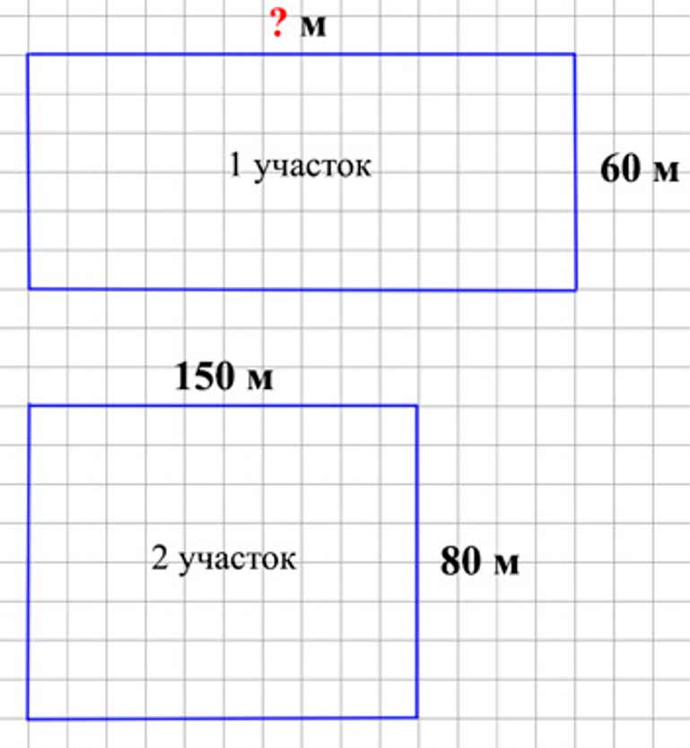 Пояснение к заданию 325