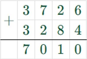 Пояснение к заданию 328