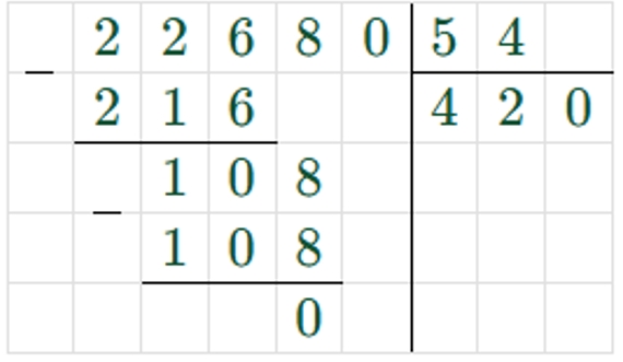 Пояснение к заданию 328