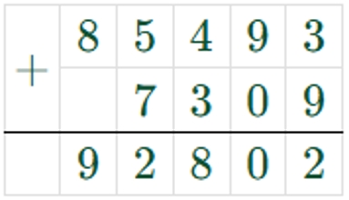 Пояснение к заданию 328