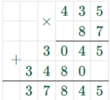 Пояснение к заданию 331