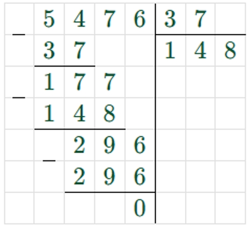 Пояснение к заданию 331