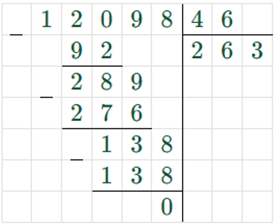 Пояснение к заданию 331