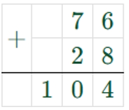 Пояснение к заданию 332