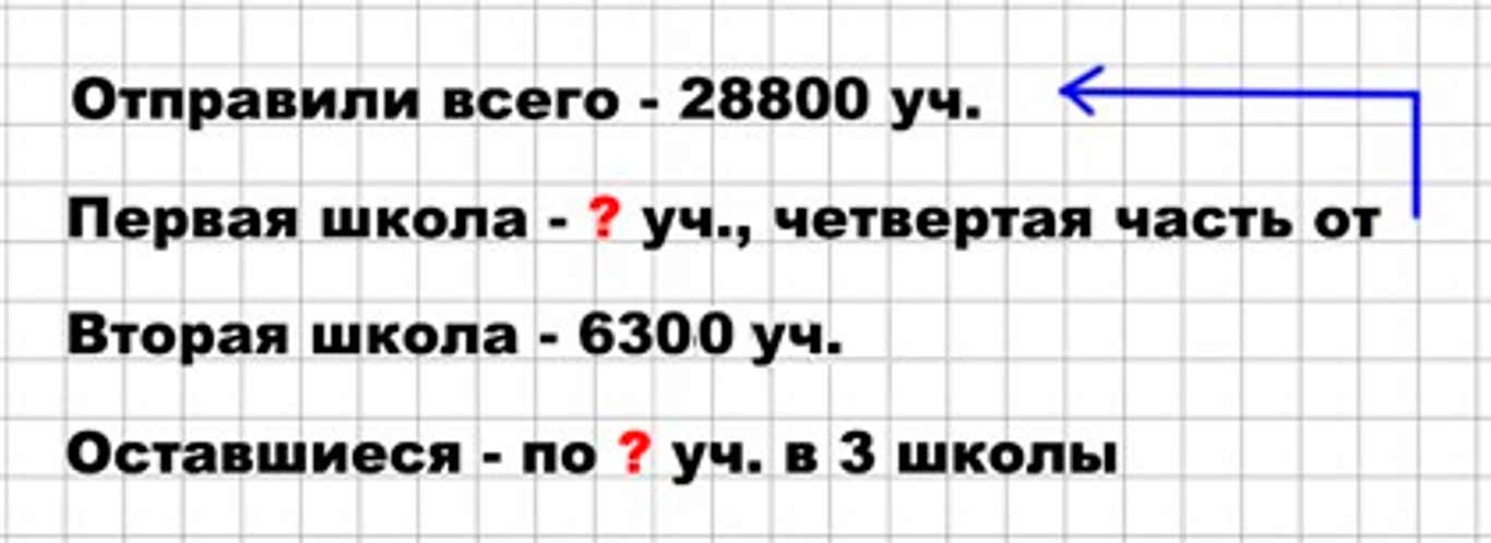 Пояснение к заданию 334