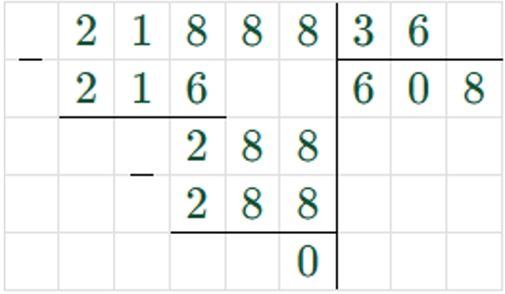 Пояснение к заданию вверху страницы