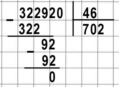 Пояснение к заданию вверху страницы