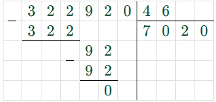 Пояснение к заданию вверху страницы