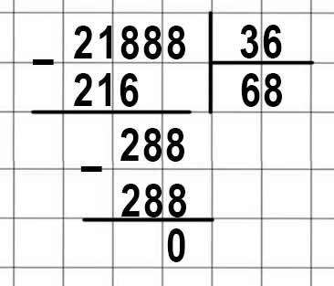 Пояснение к заданию вверху страницы