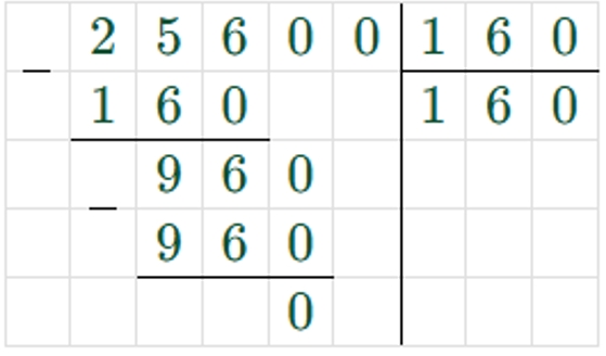 Пояснение к заданию 2