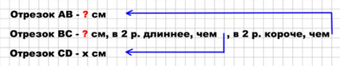 Пояснение к заданию 11