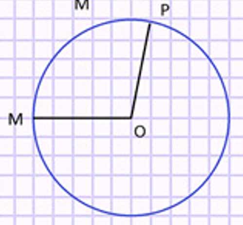 Пояснение к заданию 13