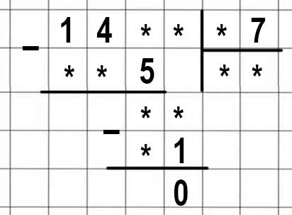 Пояснение к заданию 14