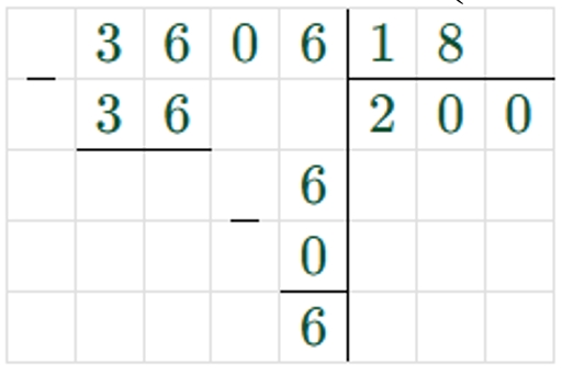 Пояснение к заданию 3