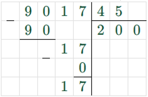Пояснение к заданию 3
