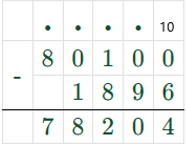 Пояснение к заданию 4