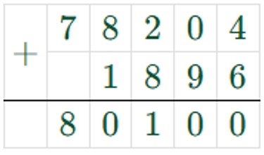 Пояснение к заданию 4